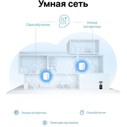 Бесшовный Mesh роутер TP-Link Deco X10 (DECO X10(2-PACK)) AX1500 10/100/1000BASE-TX белый (упак.:2шт)