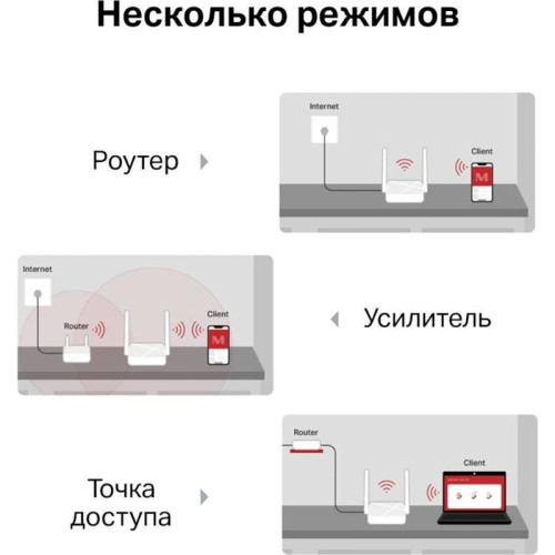 Роутер беспроводной Mercusys MR20 AC750 10/100BASE-TX белый