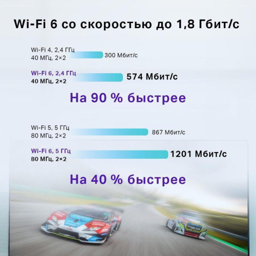 Роутер беспроводной TP-Link Archer AX20 AX1800 10/100/1000BASE-TX черный