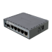 Маршрутизатор/ MikroTik E60iUGS (hEX S 2025) powerful wired router for homes and small businesses, featuring 5 Gigabit Ethernet ports (PoE in/out), a 2.5G SFP cage, USB 3.0, a dual-core CPU, 512MB RAM
