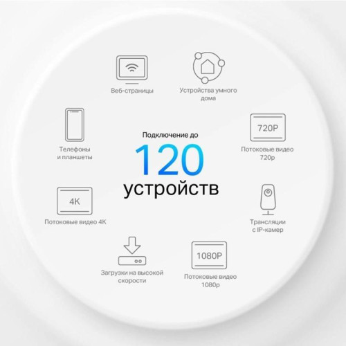 Бесшовный Mesh роутер TP-Link Deco X10 (DECO X10(2-PACK)) AX1500 10/100/1000BASE-TX белый (упак.:2шт)