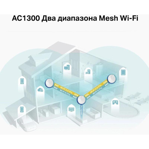 Бесшовный Mesh роутер TP-Link Deco M5 (DECO M5(3-PACK)) AC1300 10/100/1000BASE-TX белый (упак.:3шт)