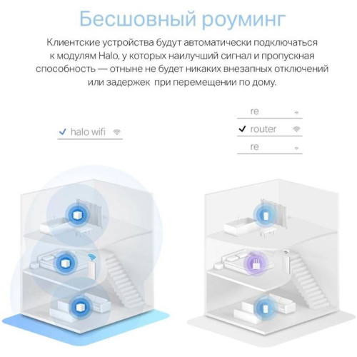 Бесшовный Mesh роутер Mercusys Halo H30(2-pack) AC1200 10/100BASE-TX белый (упак.:2шт)