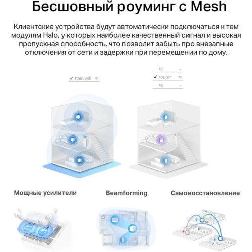 Бесшовный Mesh роутер Mercusys Halo H32G(2-pack) AC1200 100/1000/10000BASE-T белый (упак.:2шт)