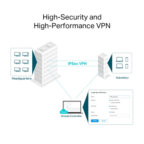 Маршрутизатор/ Omada AX3000 Gigabit VPN Router