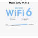 Точка доступа/ AX1500 Whole Home Mesh Wi-Fi 6 System