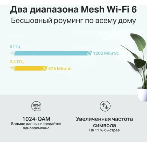 Бесшовный Mesh роутер TP-Link Deco X20(2-PACK) AX1800 10/100/1000BASE-TX белый (упак.:2шт)