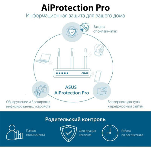 Роутер беспроводной Asus TUF-AX3000 AX3000 10/100/1000BASE-TX/4G ready черный Роутер беспроводной Asus TUF-AX3000 AX3000 10/100/1000BASE-TX/4G ready черный