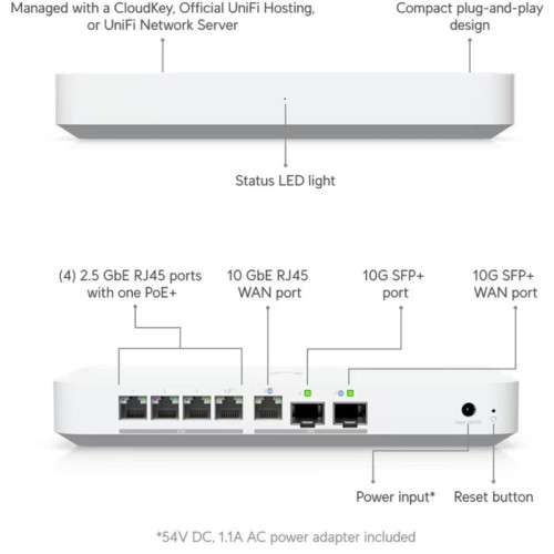 Ubiquiti UniFi Gateway Fiber Маршрутизатор 4 ядра (2,2 ГГц), 4х 2.5G RJ45, 1х 10G RJ45, 2х 10G SFP+