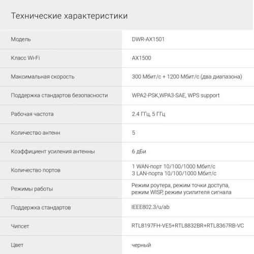Роутер беспроводной Digma DWR-AX1501 AX1500 10/100/1000BASE-TX черный