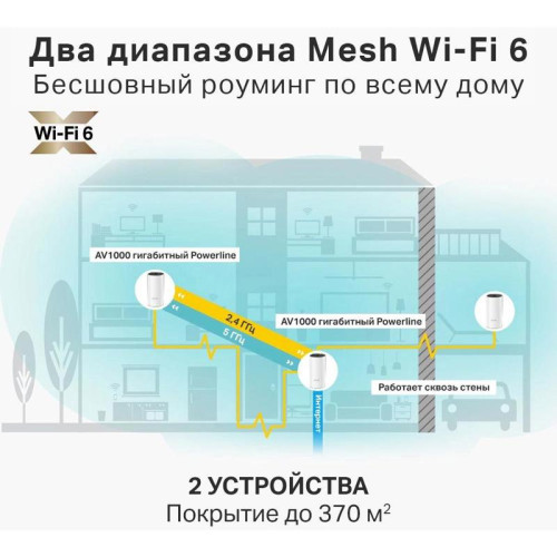 Бесшовный Mesh роутер TP-Link DECO P9(2-PACK) AC1200 10/100/1000BASE-TX белый (упак.:2шт)