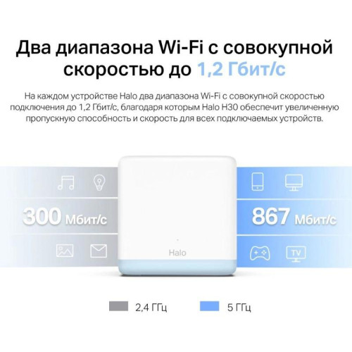 Бесшовный Mesh роутер Mercusys Halo H30(2-pack) AC1200 10/100BASE-TX белый (упак.:2шт)