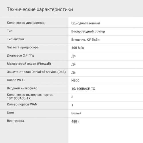 Роутер беспроводной Digma DWR-N302 N300 10/100BASE-TX белый Роутер беспроводной Digma DWR-N302 N300 10/100BASE-TX белый