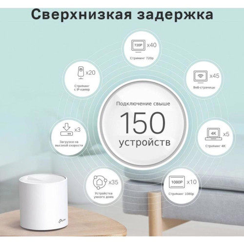 Бесшовный Mesh роутер TP-Link Deco X20(2-PACK) AX1800 10/100/1000BASE-TX белый (упак.:2шт)