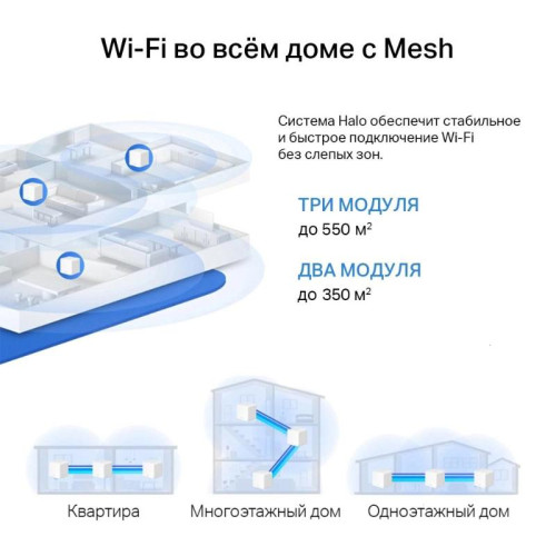 Бесшовный Mesh роутер Mercusys Halo H60X(2-pack) AX1500 10/100/1000BASE-TX белый (упак.:2шт)