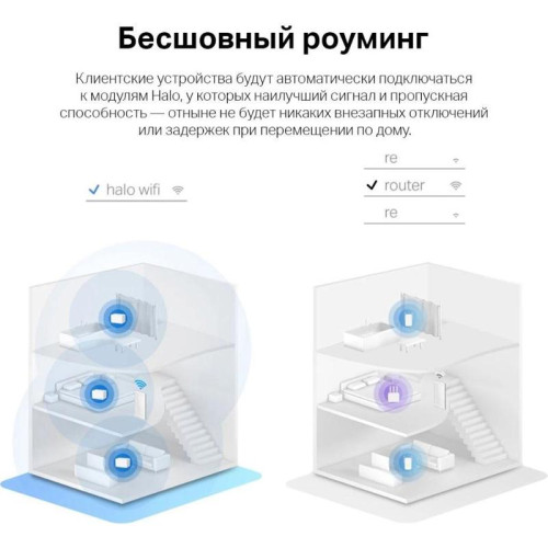 Бесшовный Mesh роутер Mercusys Halo H80X(3-pack) AX3000 10/100/1000BASE-TX белый (упак.:3шт)