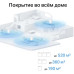 Точка доступа/ AX1500 Whole Home Mesh Wi-Fi 6 System