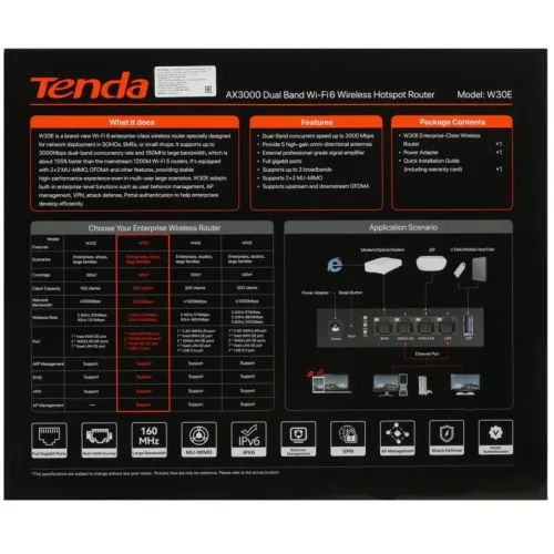 Маршрутизатор/ Wi-Fi маршрутизатор 3000MBPS W30E TENDA