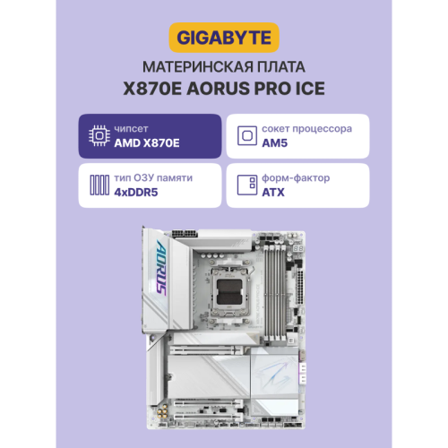 Материнская плата X870E AORUS PRO ICE