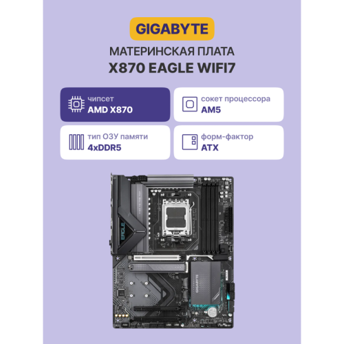 Материнская плата/ X870 EAGLE WIFI7
