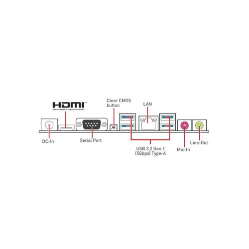 Материнская плата MSI H510TI-S09 H510, LGA1200, 2*DDR4, 1*M.2, 4*USB3.2Gen1, 3*USB2.0, 2*SATA3.0, 1G, VGA, HDMI, Mini-ITX, BULK
