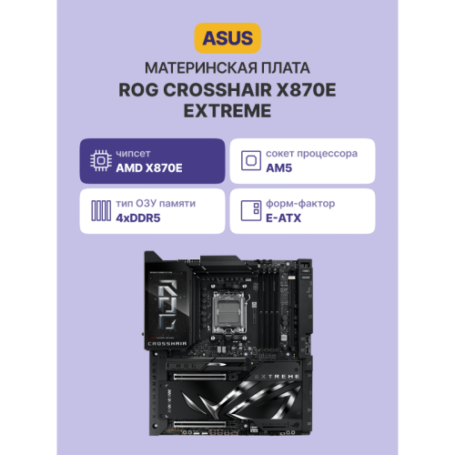 Материнская плата/ ROG CROSSHAIR X870E EXTREME