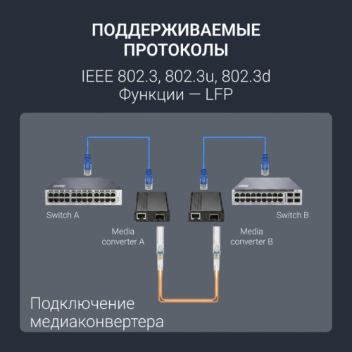 Медиаконвертер Digma DMC-1G35-20AL