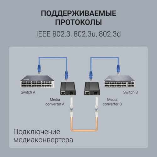Медиаконвертер Digma DMC-1F53-20B