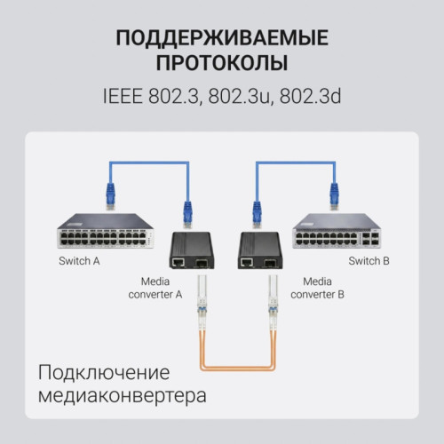 Медиаконвертер Digma DMC-1F35-20A