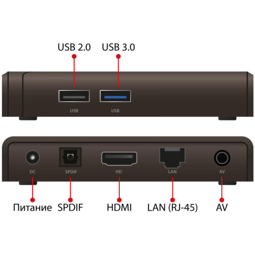 Мини-ПК/ iconBIT XDS432K