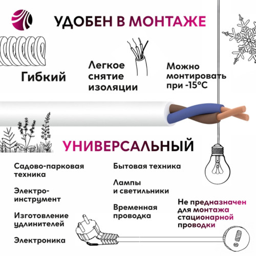 Провод ПВС/ Провод ПВС 2х2.5 белый ТРТС(50м)