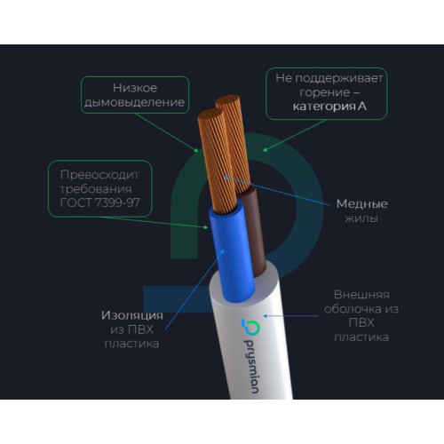 Провод ПВСнг/ Провод ПВСнг(А)-LS 2х10-0.38/0.66