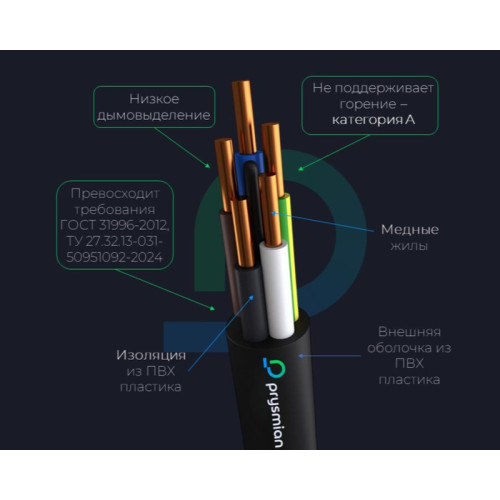 Кабель силовой ППГнг/ Кабель силовой ППГнг(А)-HF 3х1.5-660 Кабель силовой ППГнг/ Кабель силовой ППГнг(А)-HF 3х1.5-660