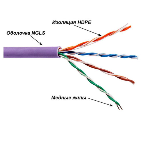 Кабель информационный Lanmaster TWT-5EUTP-NGLS кат.5E UTP 4 пары 24AWG PVC внутренний 305м фиолетовый