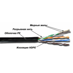 Кабель информационный Lanmaster TWT-5EUTP-OUT кат.5E UTP 4 пары 24AWG PE внешний 305м черный