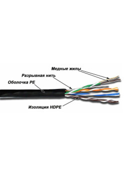 Кабель информационный Lanmaster TWT-5EUTP-OUT кат.5E UTP 4 пары 24AWG PE внешний 305м черный