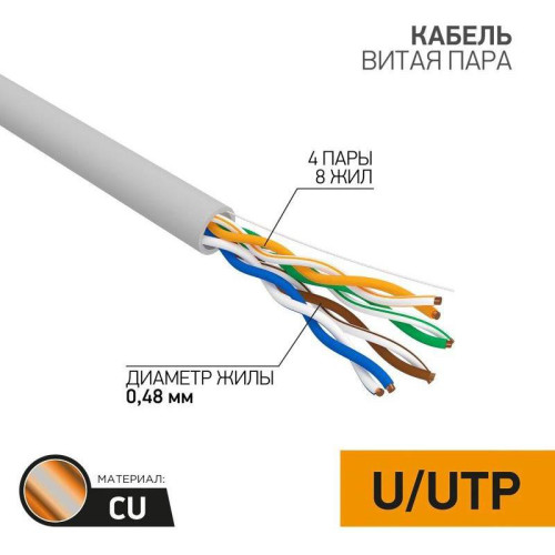 Кабель информационный PROconnect 01-0052 кат.5E UTP 4 пары 24AWG PVC внутренний 305м серый
