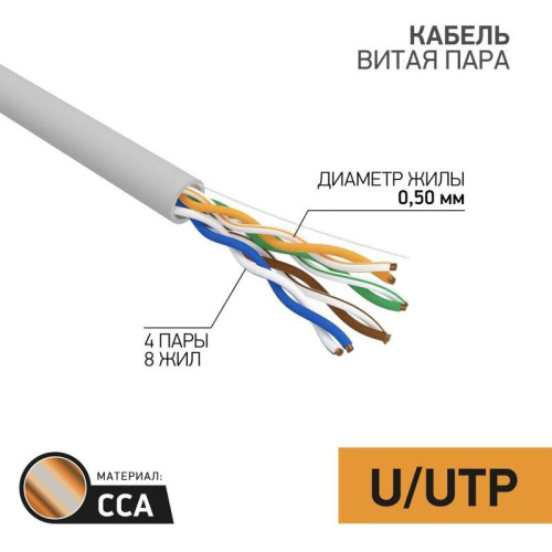 Кабель информационный PROconnect 01-0043-3-100 кат.5E UTP 4 пары 24AWG PVC внутренний 100м серый
