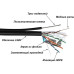 Кабель информационный Lanmaster TWT-5EFTP-UNV-TR кат.5E FTP 4 пары 24AWG PE внешний 305м черный Кабель информационный Lanmaster TWT-5EFTP-UNV-TR кат.5E FTP 4 пары 24AWG PE внешний 305м черный