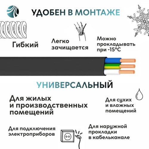 Кабель силовой ВВГнг/ Кабель силовой ВВГнг(А)-LSLTx 3х2.5пл ТРТС