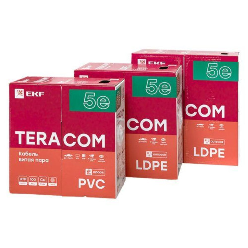Витая пара/ Витая пара TERACOM 5E F/UTP 4 пары solid OUT LDPE черный 305м