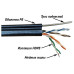 Кабель информационный Lanmaster TWT-5EUTP-OUT-TR кат.5E UTP 4 пары 24AWG PE внешний 305м черный Кабель информационный Lanmaster TWT-5EUTP-OUT-TR кат.5E UTP 4 пары 24AWG PE внешний 305м черный