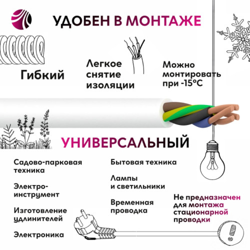 Провод ПВС/ Провод ПВС 4х0.75 ТРТС Провод ПВС/ Провод ПВС 4х0.75 ТРТС