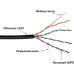 Кабель информационный Lanmaster TWT-5EUTP-UNV кат.5E UTP 4 пары 24AWG LSZH универсальный 305м черный Кабель информационный Lanmaster TWT-5EUTP-UNV кат.5E UTP 4 пары 24AWG LSZH универсальный 305м черный