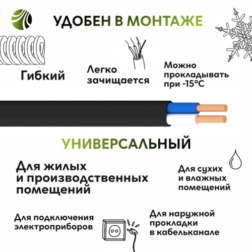 Кабель силовой ВВГнг/ Кабель силовой ВВГнг(А)-LS 2х1.5пл-0.66