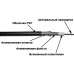 Кабель коаксиальный Lanmaster TWT-RG11-CS96/3-BK S/UTP в оплетке PVC внутренний 305м