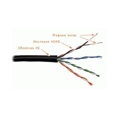 Кабель информационный Lanmaster LAN-5EUTP-OUT кат.5E UTP 4 пары 24AWG PE внешний 305м черный