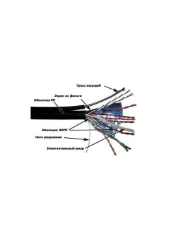 Кабель информационный Lanmaster TWT-5EFTP-OUT-TR кат.5E FTP 4 пары 24AWG PE внешний 305м черный