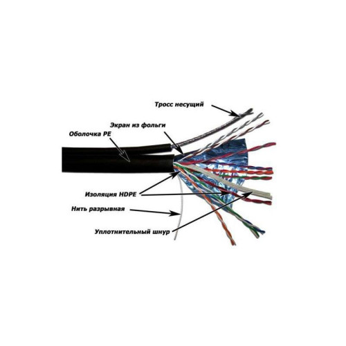 Кабель информационный Lanmaster TWT-5EFTP-OUT-TR кат.5E FTP 4 пары 24AWG PE внешний 305м черный