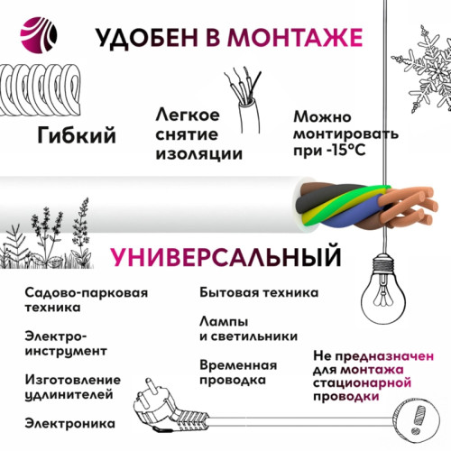 Провод ПВС/ Провод ПВС 5х0.75 ТРТС Провод ПВС/ Провод ПВС 5х0.75 ТРТС